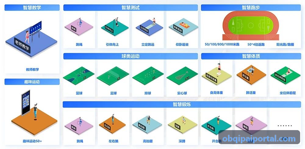 OB体育竞技扑克
